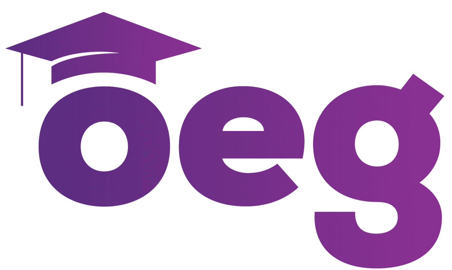 What Is a Perfect SAT Score? Complete Guide to Scoring 1600