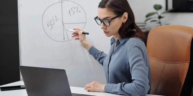 Common Algebra Problems